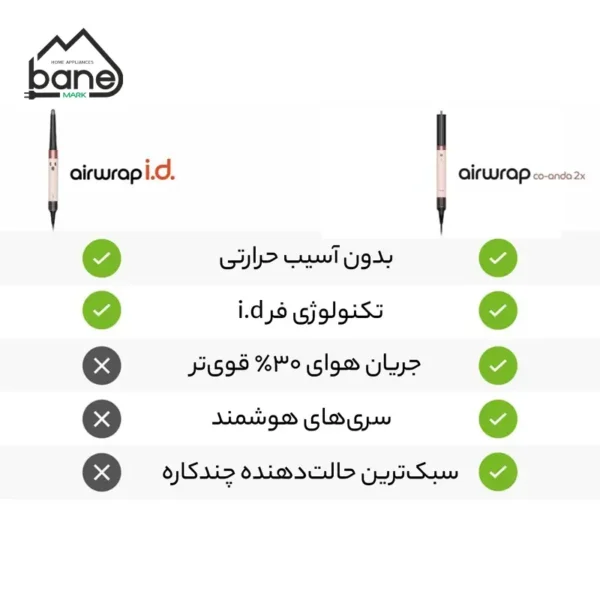 سشوار و حالت دهنده مو دایسون Airwrap Co-anda2x HS09 ceramic pink - Image 11