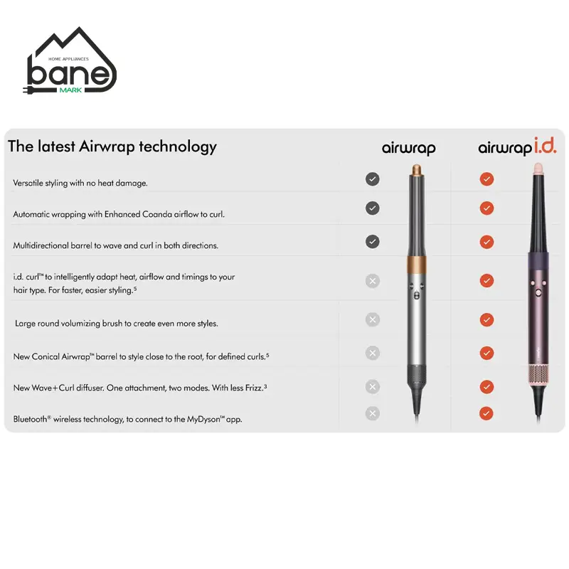سشوار و حالت دهنده دایسون Dyson airwrap i.d. HS08 Jasper plume - Image 7